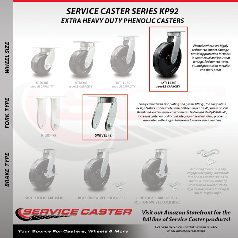 4 Piece Extra Heavy Duty Phenolic Caster Set