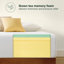 Matelas en mousse viscoélastique moyenne 12 po Sleep by Wayfair ™-1999930207