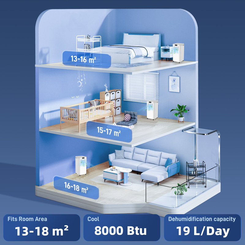 8000 BTU Portable Air Conditioner with Remote
