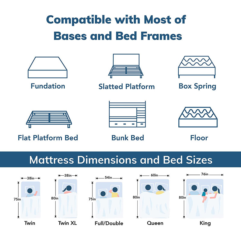Caldicott 12'' Medium Memory Foam Mattress in A Box, Full, 12"