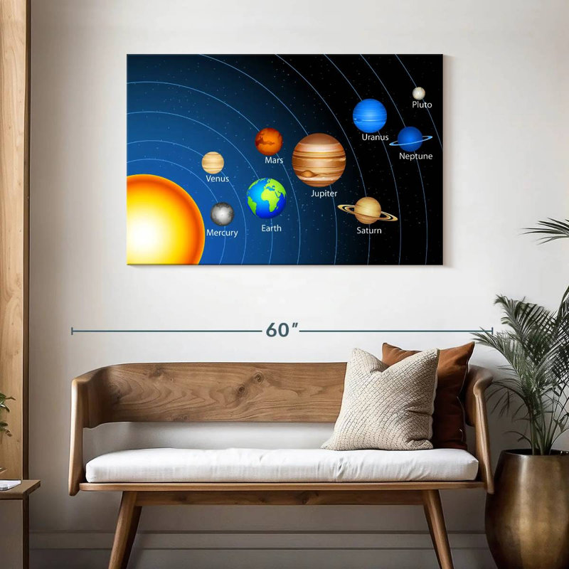 Oberle Complete Solar System, 30" H x 45" W