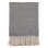 Loomis Throw Blanket