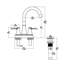 Robinet pour salle de bain à poignée double 4 po avec drain escamotable Topcraft