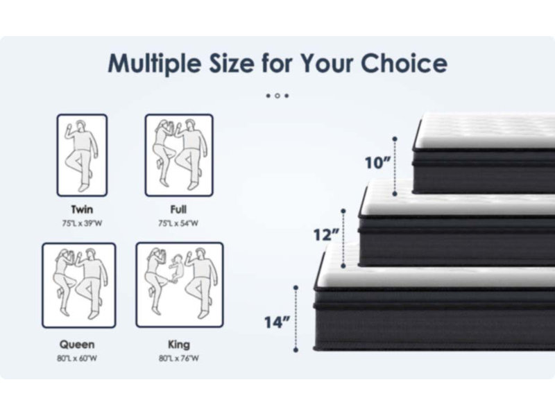Très grand matelas, Très grand lit, 10"