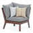 Sunbrella gris anthracite