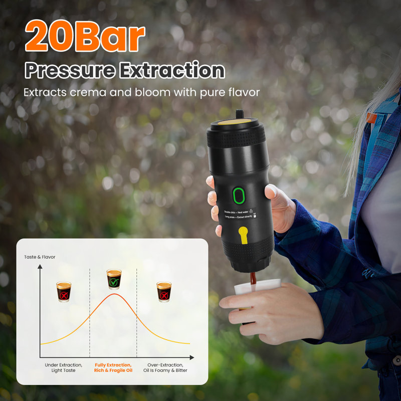 Portable Electric Espresso Machine with Anti-Dry Burn Fit for Ground Coffee/NS/DG Capsules