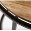 Tables gigognes Frame