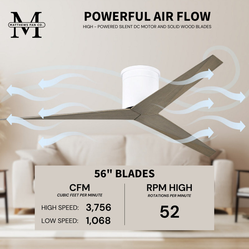 Eliza Ceiling Fan, Gray Ash Tone, Gloss White