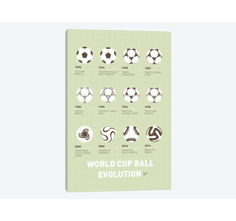 « evolution foot ball », impression sur toile, H 18 po x l 12 po x P 1,5 po, Toile tendue, Pas de tapis